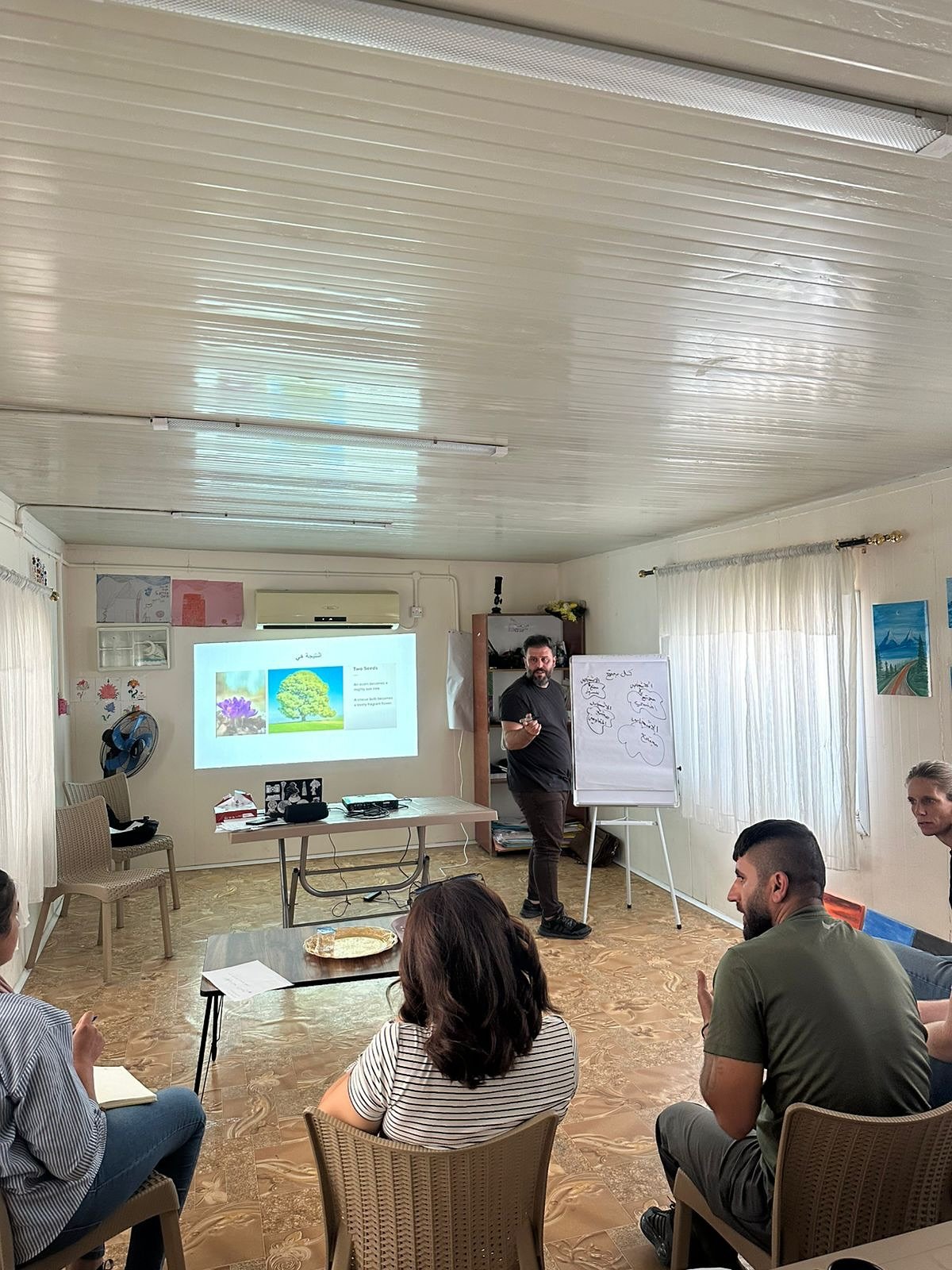 Participants during the Sharya training